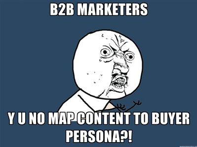 Content Marketing for Your Buyer Personas