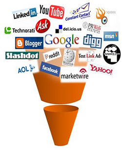 social media funnel