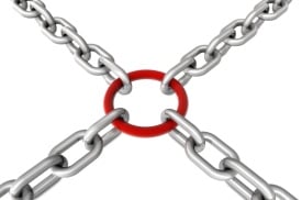 How B2B marketers can develop a succesful link building strategy
