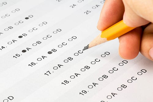 A Website Personality Quiz for B2B Marketers