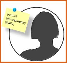 How to build buyer personas that work: A B2B Marketer's guide