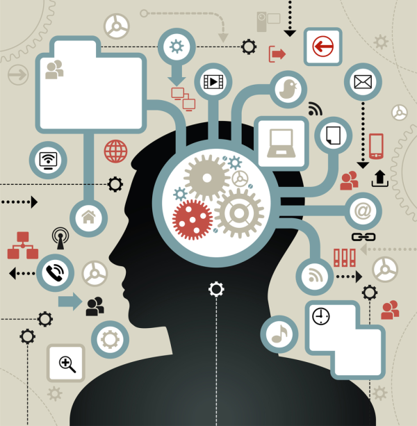 Key Skills You Need for Effective Inbound Marketing in 2014