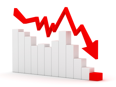 Is Your Marketing Preventing Your Business' Growth?