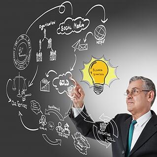 content creation and distribution process b2b marketing