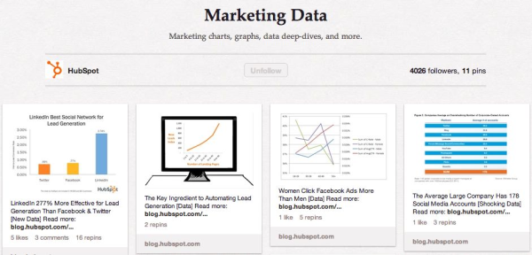 hubspot pinterest marketing data resized 600