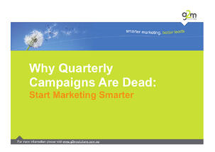 inbound marketing lead generation