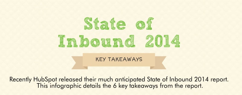 State of Inbound 2014 - Key Takeaways