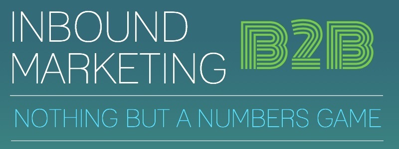 All you need to Know about Inbound Marketing – the Ultimate Infograph