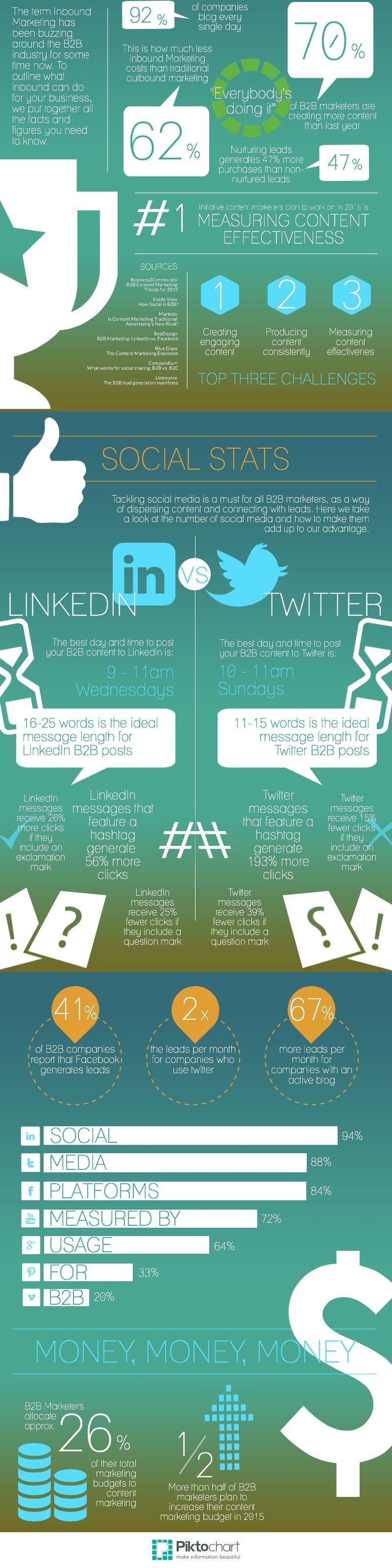 FINAL_g2m_numbers_infographic_bottom