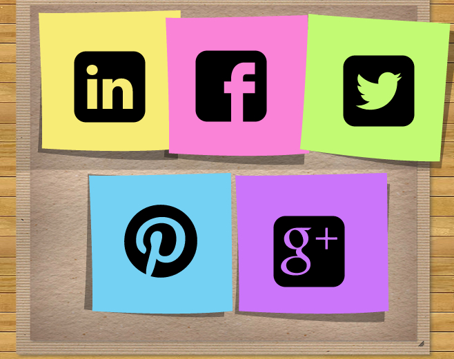 b2b marketing social media review
