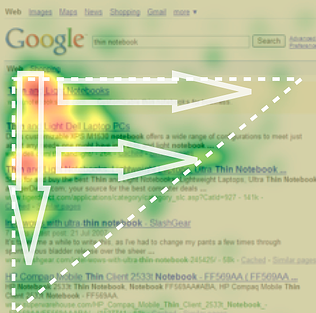 buyer behaviour eyetracking b2b