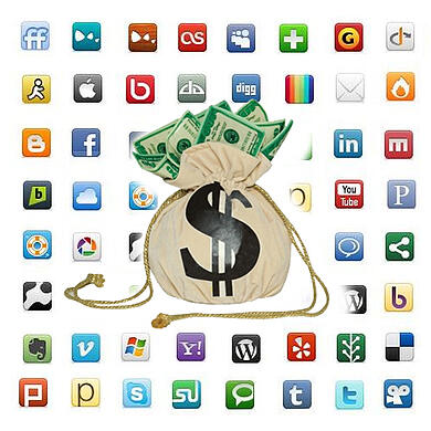 Social Media Marketing Cost