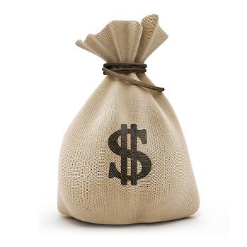 inbound marketing budget