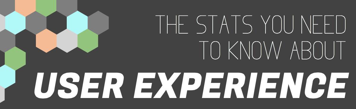 The statistics you need to know about user experience
