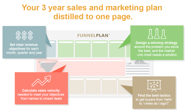 Funnel-Plan-Landing-Page-Graphic.png