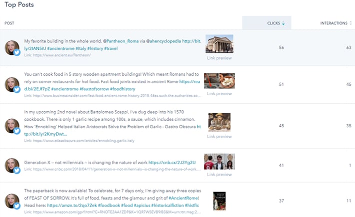View_your_top_performing_social_posts_on_hubspot