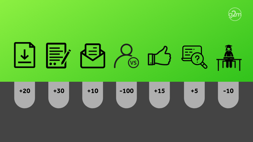 Lead Scoring