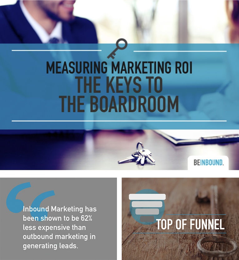 MeasureMarketing_LandingPage_ImageTile.jpg