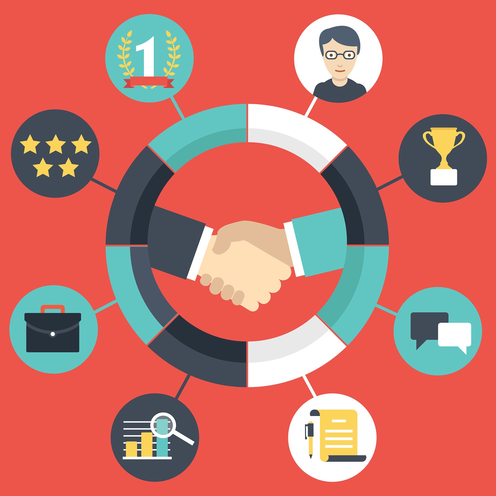 Client-management