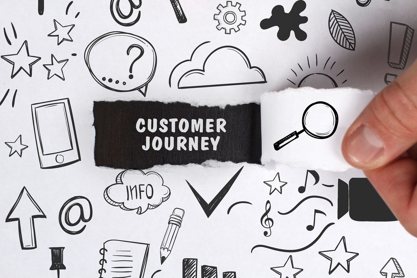Think Beyond the Purchase: Map content to the customer's journey