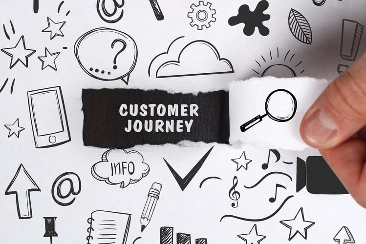 Thinking Beyond the Purchase: Mapping Content to the Customer’s Buying Journey