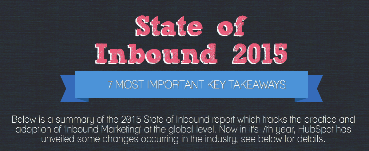 Top 7 takeaways from HubSpot's State of Inbound 2015 report